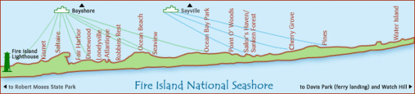 A Little Piece of Heaven